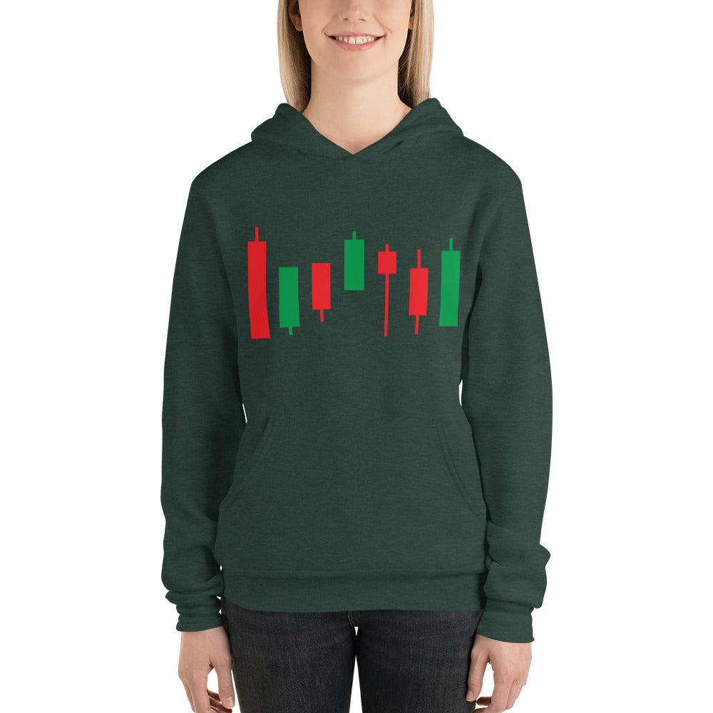 Buy heather-forest Unisex hoodie - Candlesticks